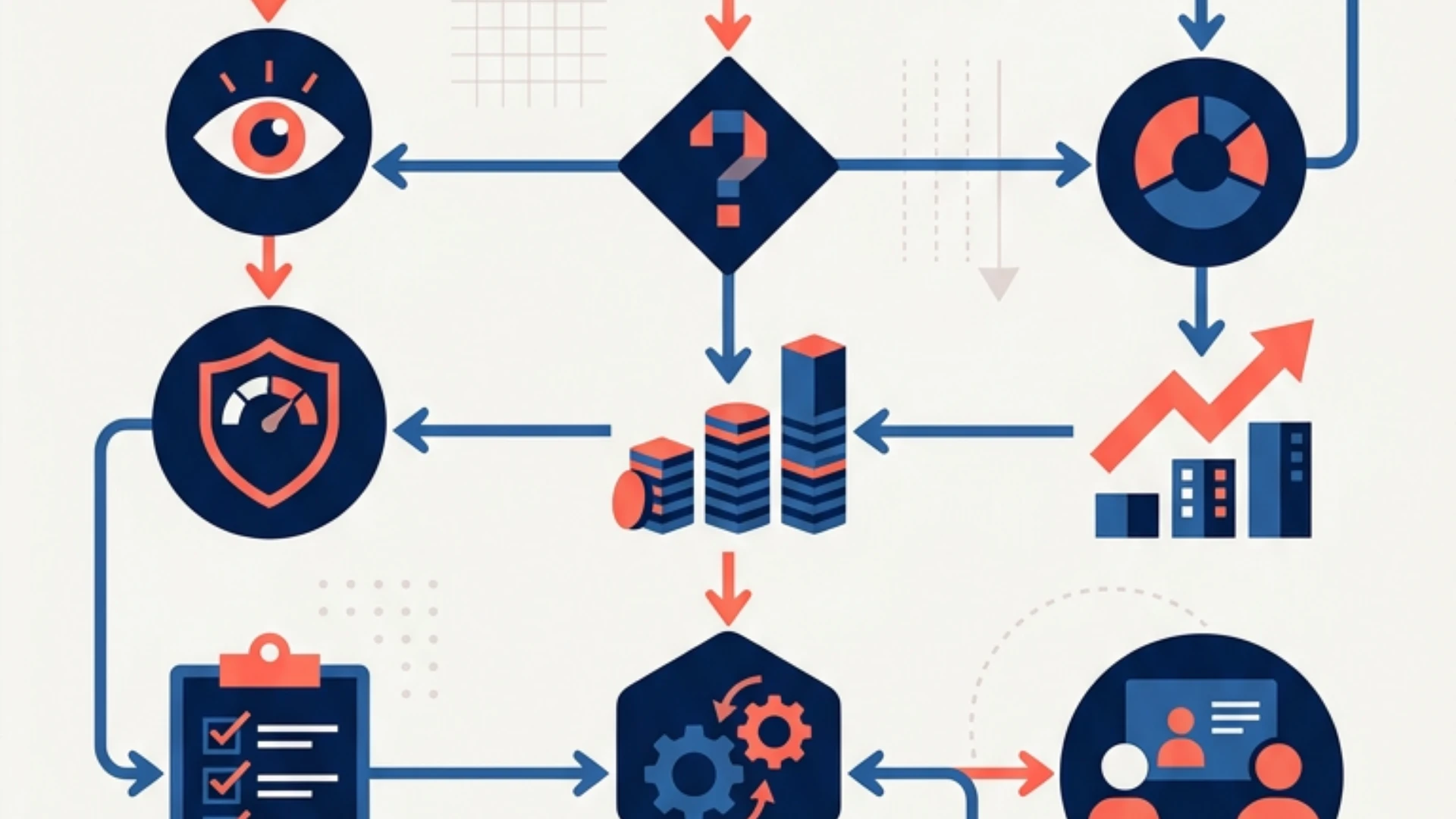 Parcours abstrait reliant analyse, organisation et suivi comptable